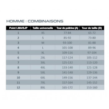 COMBINAISON GRIS/NOIR/ROUGE SESAME T3